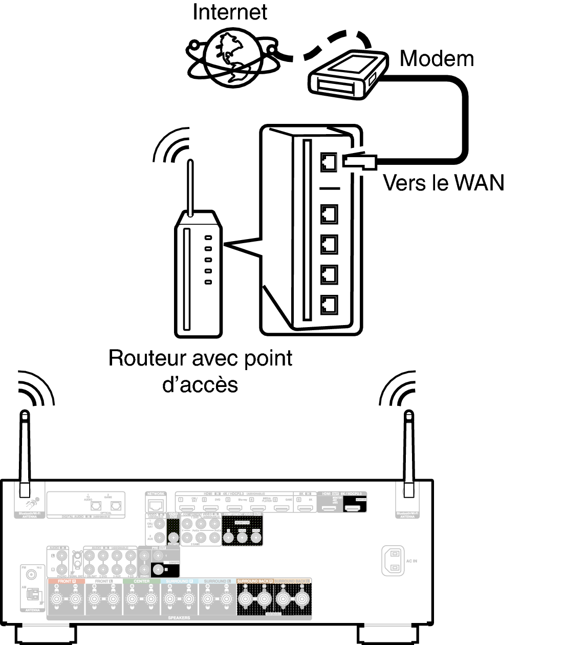 Conne Wireless X27E2